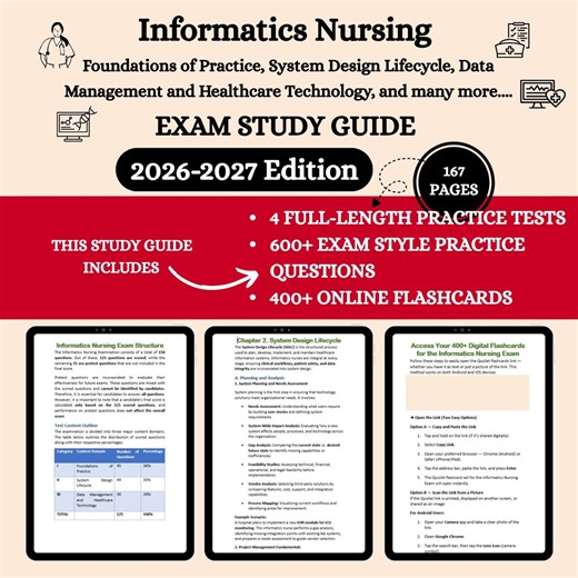 Informatics Nursing Review 2026 | Informatics Nursing Study Guide | Ancc Informatics Nurse Certification Exam | Informatics Nurse Exam - Etsy UK