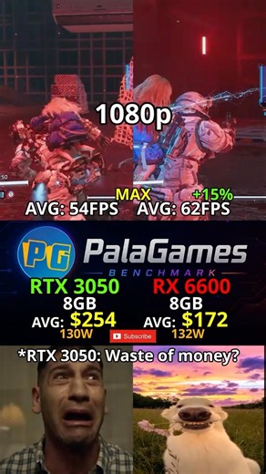 RX 6600 vs RTX 3050 Which GPU Should You Buy in 2026? 1080p Test #shorts #pcgaming #benchmark
