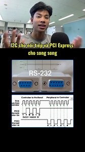 📡 Giao tiếp nối tiếp vs giao tiếp song song – Sự khác biệt bạn PHẢI biết khi thiết kế vi mạch! Trong thế giới vi mạch, việc lựa chọn phương thức giao tiếp phù hợp chính là chìa khóa tối ưu hiệu suất và chi phí. 🔸 Nối tiếp – truyền từng bit qua 1 đường duy nhất. 🔸 Song song – truyền nhiều bit cùng lúc qua nhiều đường. 👉 Dùng đúng nơi, đúng cách = Tăng tốc độ, giảm lỗi, tiết kiệm tài nguyên thiết kế! 🧠 Tìm hiểu chi tiết & ứng dụng thực tế tại đây: 📎 http://go.icdemy.com/inBwm1p #iCdemy #Vina