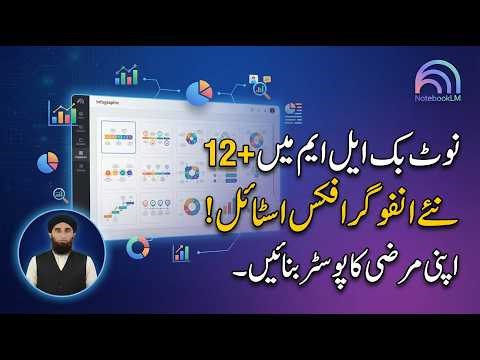 NotebookLM Just Added 12+ Infographic Styles | Create Custom Research Posters & Visuals Instantly