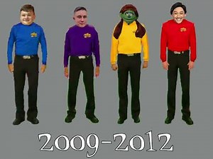 The Wiggles: Wiggly Timeline! (1991-Present) (Version 1)