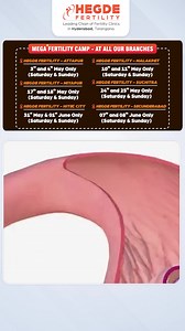 The trigger injection is one of the most important steps in your...