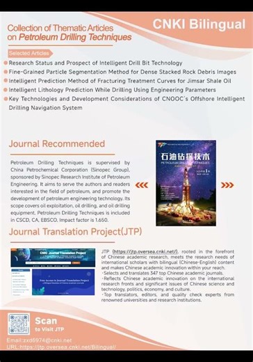 Enjoy the Articles from Petroleum Drilling Techniques