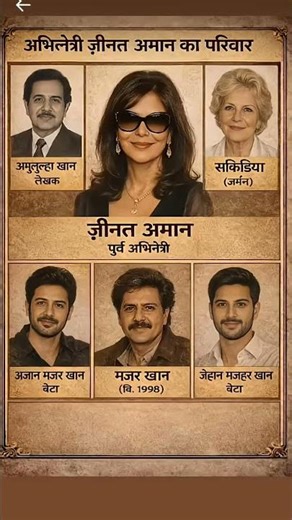 अभिनेत्री जीनत अमान का जीवन परिचय ❗ biography #ytshorts​ #gk​ #actress