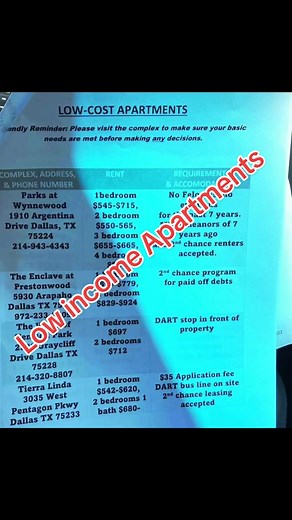 Low income Apartments Dallas tx for anybody who needs it #lowincomeapartments #dallastx #gottastartsomewhere #rent #apartments #happynewsyears #2024 #trending #targeting #foryoupage