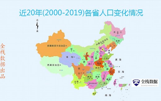 近20年(2000-2019)全国人口变化可视化