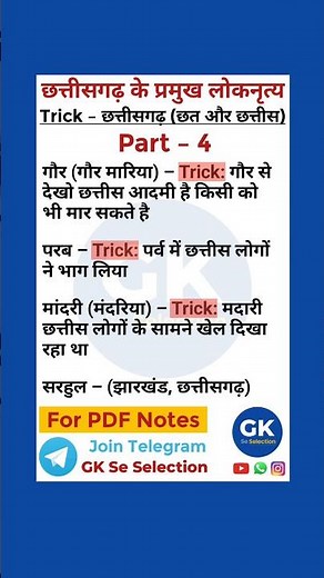 Chhattisgarh ke Folk Dance | Easy Trick to Remember | Part 4