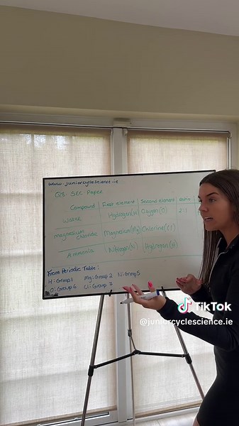 JC Science Chemical Formulas Ratios: Earth & Space Chapter