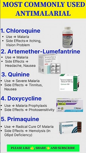 Most Commonly Used Antimalarial Medicines | Uses, Dose & Side Effects Explained