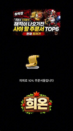 해적이 나오기전 사야 할 주문서 TOP6 #메이플랜드 #메랜