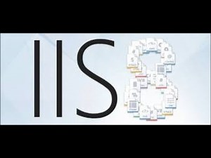 How to: Install and Configure Internet Information Services for Microsoft Dynamics NAV Web Client