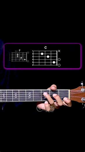Bob Marley No Woman No Cry Guitar Tutorial #guitartutorial #guitarlesson #music #shorts #fyp #guitar