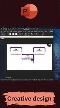 Creative PowerPoint Slide Ideas | Modern & Easy Slide Design Tutorial