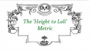 'Height to Loli' Metric In-Depth Analysis
