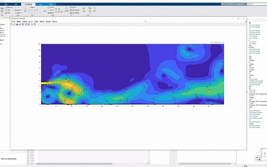 MATLAB contouf绘制云图、等值线