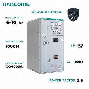 [Hot Item] Reliable High-Voltage Switchgear for Safe Transformer Protection Devices