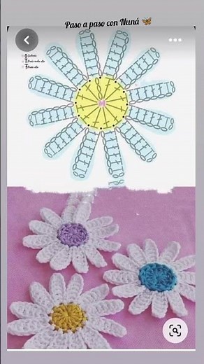 Patrones de flores eternas #crochet #ganchillo #patron #floreseternas #floresdecroche #flores