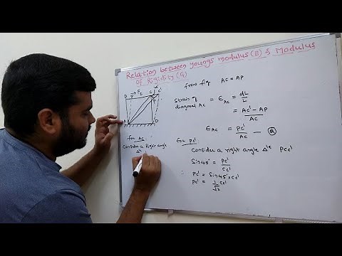 Lec-10:Relation between Young's Modulus(E) & Modulus of Rigidity(G) |Strength of Materials| MOM |VTU