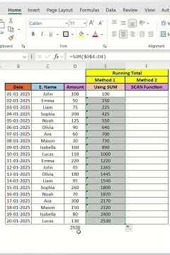 SCAN Function for Running Total 🚀 Excel Formula Trick #shorts #biwithexcel #excel #exceltips