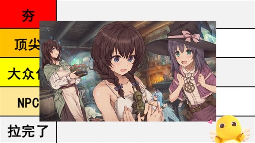 【锐评热门ACT】从夯到拉进行排名，今天给大家带来10＋款游戏！D！