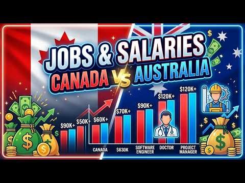 Canada 🇨🇦 vs Australia 🇦🇺 Job Market & Salary Comparison 2026🔥