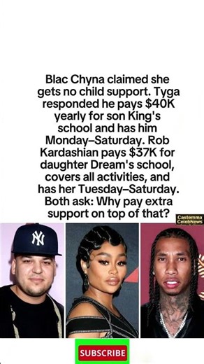 Tyga & Rob Fire Back😳 #Shorts #BlacChyna #Tyga #RobKardashian #ChildSupport #relationship #marriage