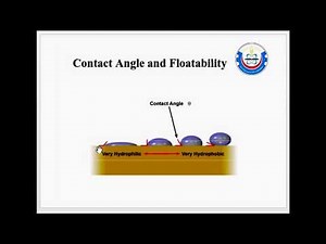Unit operations Lec 11