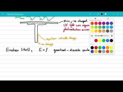 11 The photoelectric effect | Whiteboard Physics: A-Level Lessons