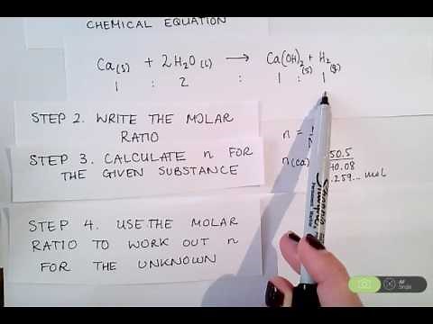 Interpreting Chemical equations