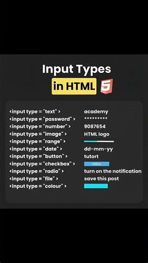 Input type in HTML #shorts #viral #html