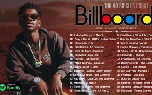 Billboard Hot 100 Top 40 Songs This Week- #46 2021