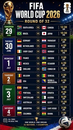 🏆 FIFA World Cup 2026 Round of 32 Fixtures 🏆 Full Knockout Schedule (IST) #fifaknockoutschedule