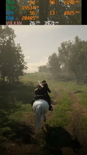 Red Dead Redemption 2 on RTX 5070 Ti (8K MAX Settings)