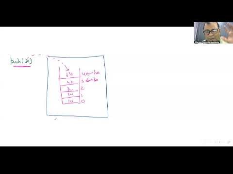 DSA in Java || 2nd Lecture