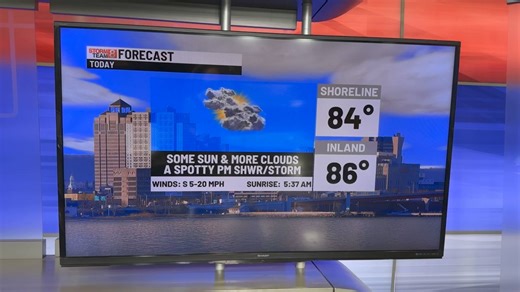 Here’s your Saturday weather scoop! | Meteorologist Gil Simmons