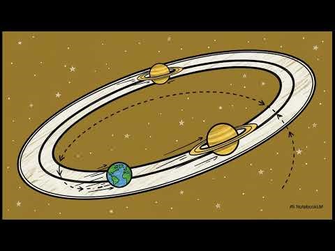 Saturn's Backward Dance: The Cosmic Illusion Explained 🌌