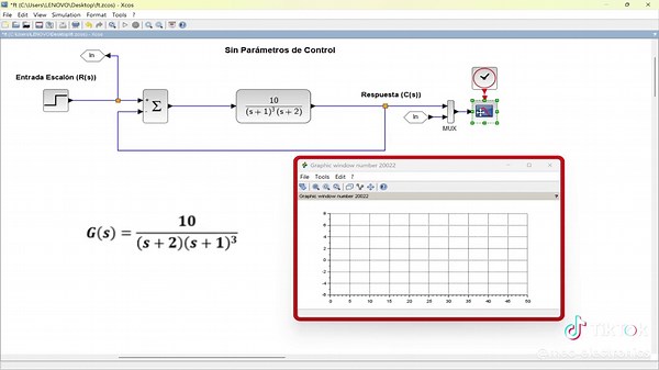 Comparativa de Controladores P, PI y PID en Xcos