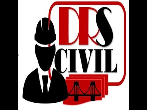 Tutorial dasar menggunakan MATLAB untuk pemula