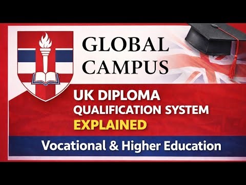 UK Diploma Qualification System Explained | Vocational & Higher Education Pathways