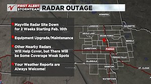 First Alert: The National Weather Service in Grand Forks has started work on the Mayville radar site in the heart of the Red River Valley. They will be replacing the pedestal that supports the radar equipment, a process that will take about two weeks. In the meantime, other nearby radars will provide some coverage, but there will be some weak spots. That is why you may notice some snow falling that isn't necessarily showing up on your VNL Weather App during our next event. We'll be keeping you i