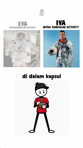 Astronot atau Kosmonot