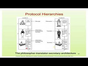 Computer Networks Lec 6 (chapter 1,computer networks _tanenbaum)