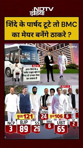 Bharat Ki Baat Batata Hoon | शिंदे के पार्षद टूटे तो BMC का मेयर बनेंगे ठाकरे ? #shorts #ytshorts