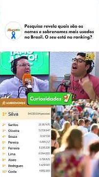 QUAIS são os NOMES e SOBRENOMES mais usados no BRASIL? 😱