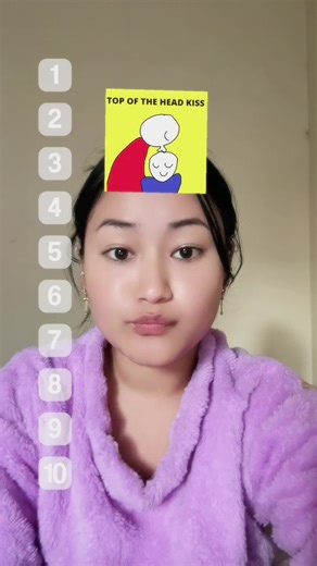 Ranking Kisses: Types of Kisses Explored 💋😂