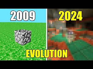 Evolution of Minecraft