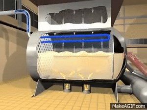Surface Condenser at Work on Make a GIF
