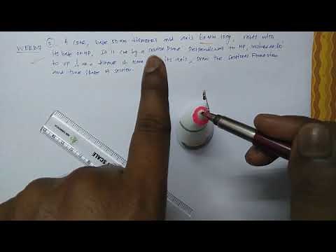 Sections of Solids right circular cone