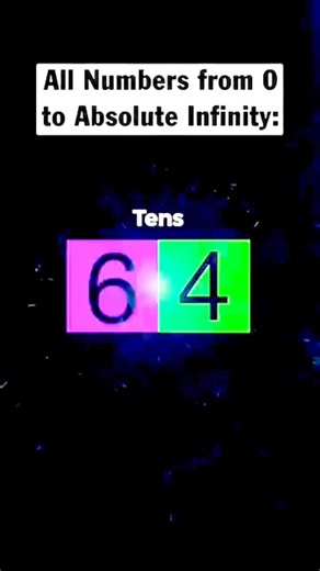 The Number You Can’t Even Imagine #MindBlowingFacts #Infinity #shorts