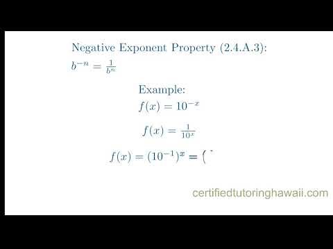 AP Precalculus 2.4 Exponential Function Manipulation